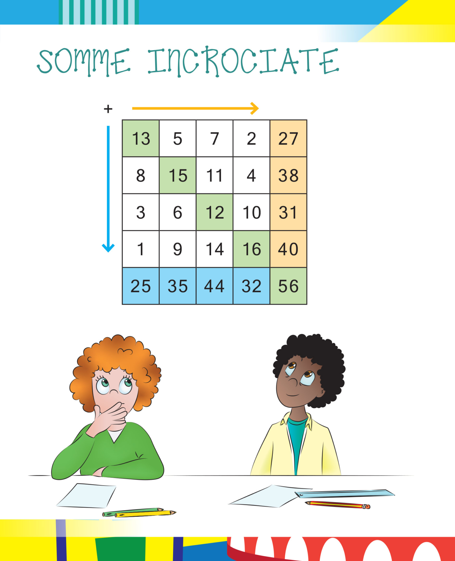 TIENIMIDOCCHIO | Soluzione al Gioco del Mese | Marzo 2021: Somme Incrociate